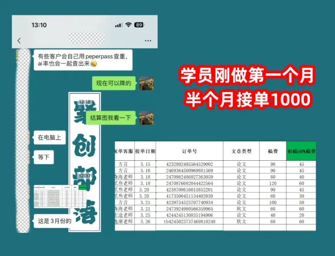 AI代写赋能,一个可以做主业的兼职