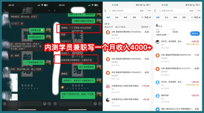 AI代写赋能,一个可以做主业的兼职