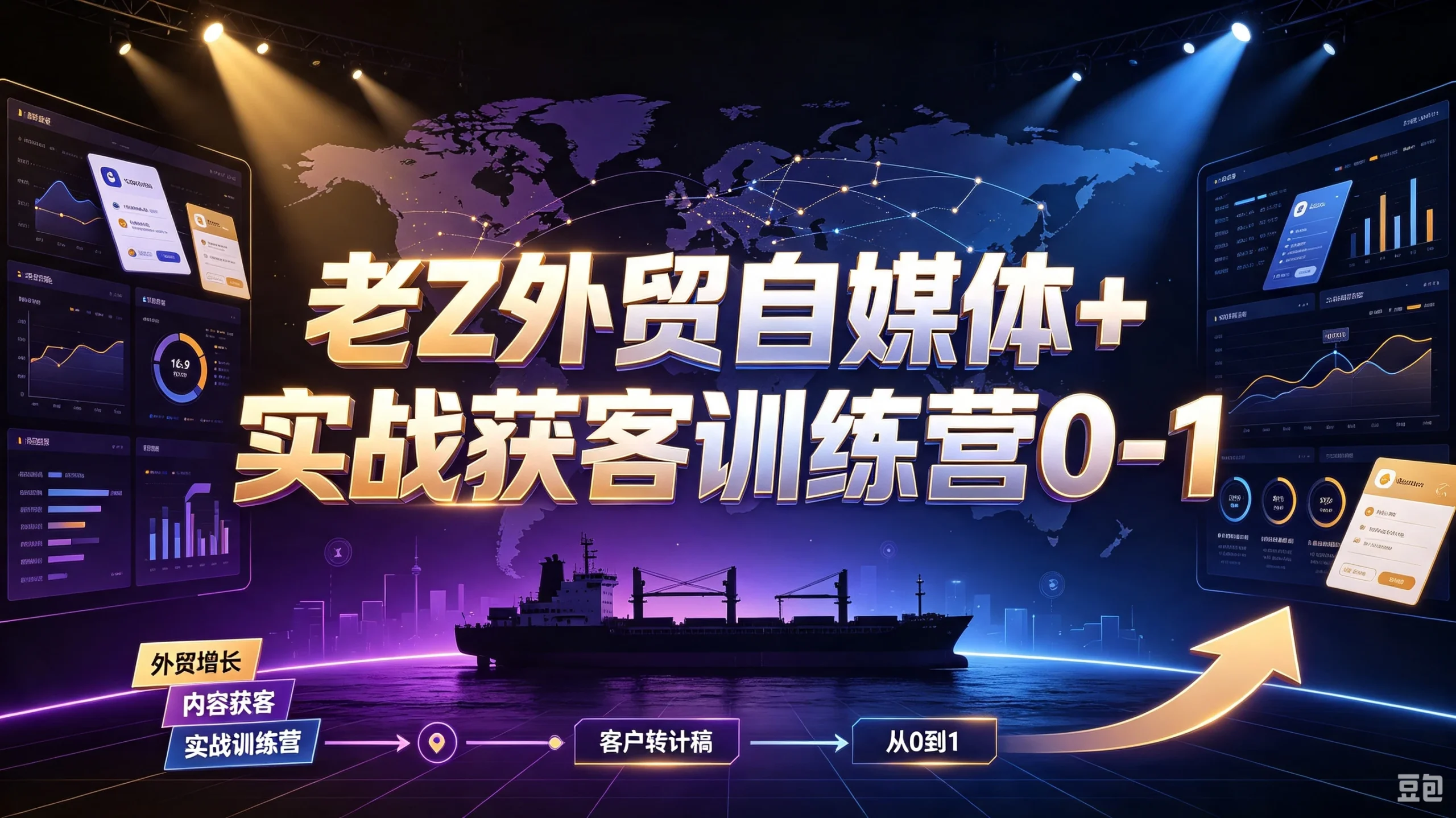 老Z外贸自媒体+实战获客训练营0-1，掌握谷歌社媒精准获客，系统学习外贸开发信报价收款货代全链路-知行客