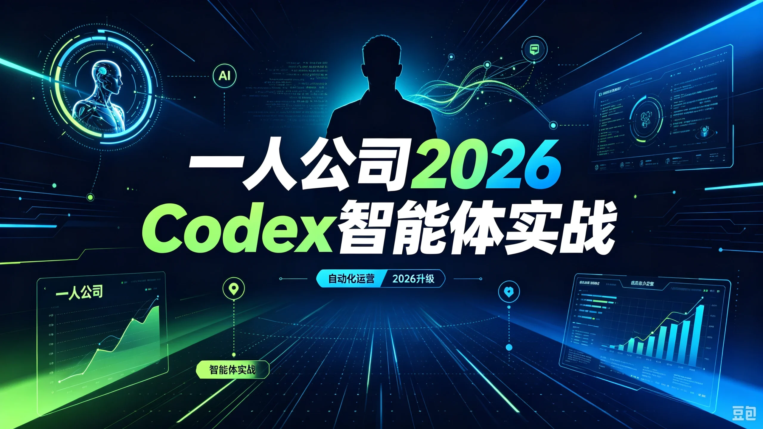 【精】一人公司2026Codex智能体实战｜从安装部署到API接入｜技能包封装与自动化工作流｜视频小程序全流程-知行客