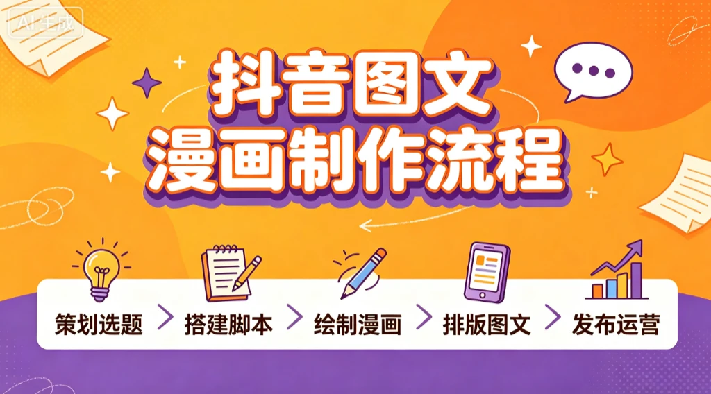 抖音图文漫画制作流程，策划选题、搭建脚本、绘制漫画、排版图文、发布运营-知行客