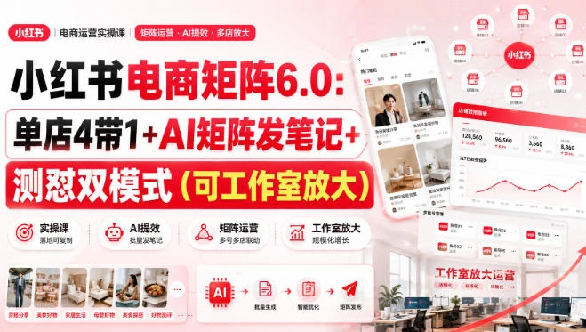 【精】小红书电商矩阵6.0：单店4带1+AI矩阵发笔记+测怼双模式（可工作室放大）