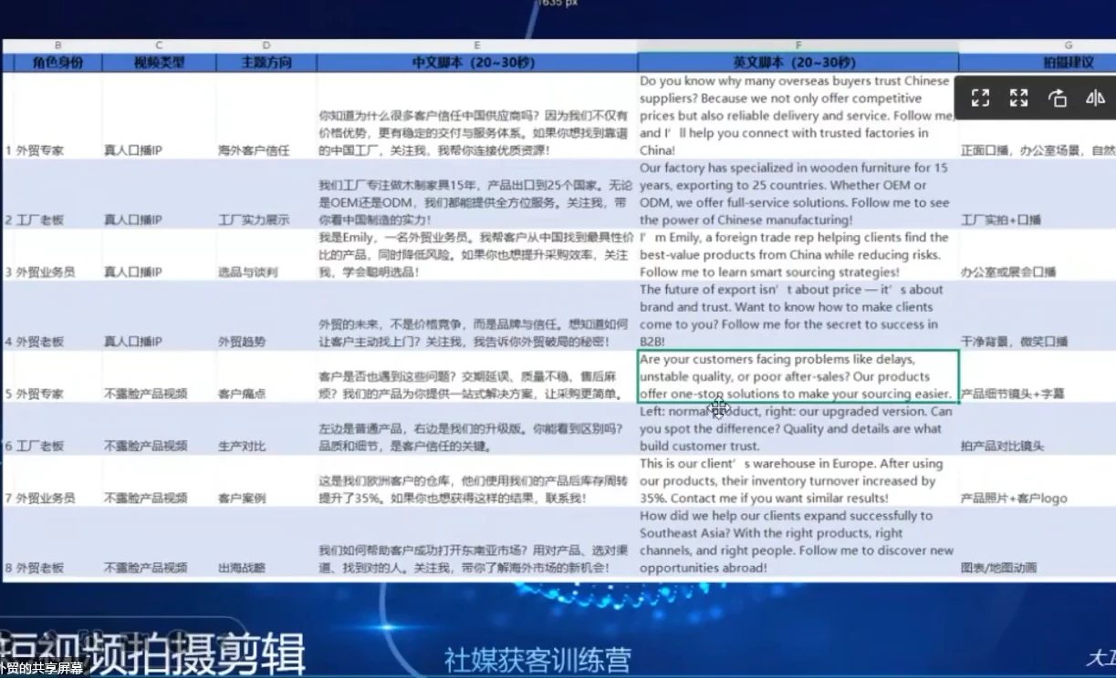 186f2ad81e8a57c0d4da192c8c4df0ea.webp 【精】大卫老师·外贸社媒获客独家训练营(更新2月)