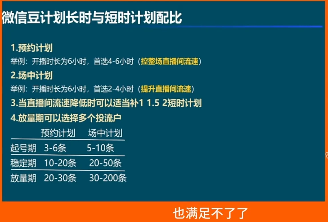【精】渔财老师·视频号付费投流实战课(更新5月) 【精】渔财老师·视频号付费投流实战课(更新5月)