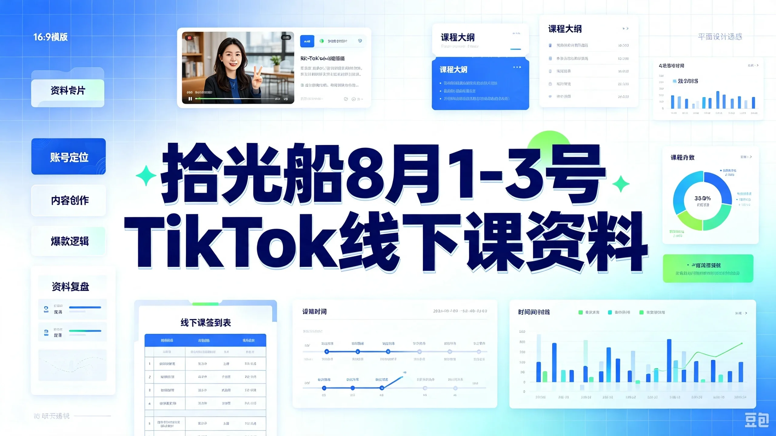 【精】拾光船8月1-3号TikTok线下课资料，TikTok美区带货实战特训营，首期不藏私内部打法全盘托出，2026年8月线下课-知行客