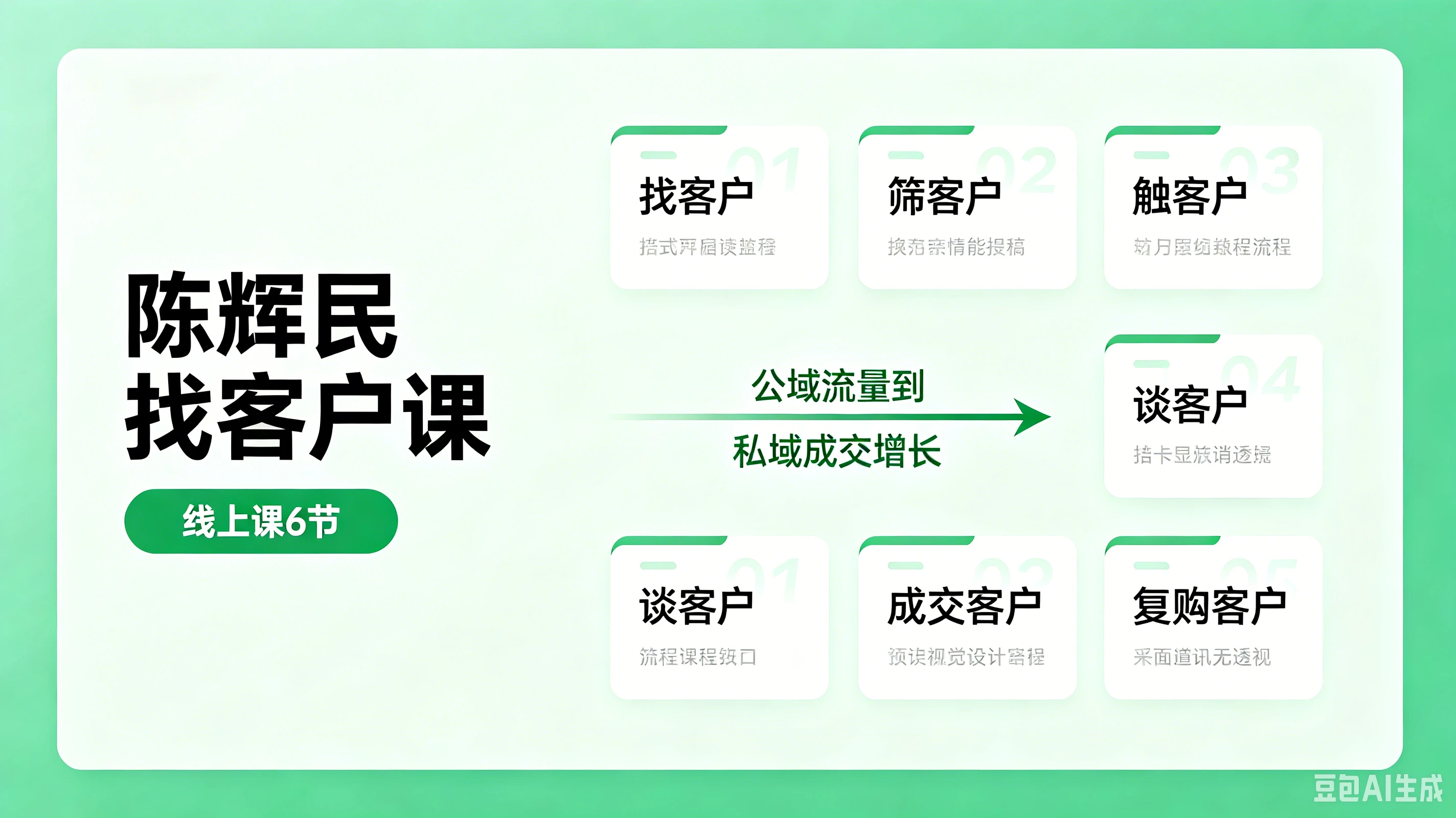 陈辉民找客户课(线上课6节) 陈辉民找客户课(线上课6节)