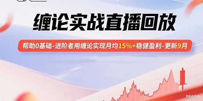 【精】鹿鼎山缠论实战直播回放：帮助0基础-进阶者用缠论实现月均15%+稳健盈利-更新9月 | 资源下载 - 知行客网赚项目-副业赚钱-互联网创业-资源整合知行客