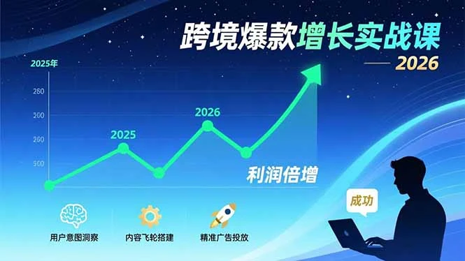 【精】跨境爆款增长实战课，教授用户意图洞察、内容飞轮搭建、精准广告投放，助力卖家2026年利润倍增网赚项目-副业赚钱-互联网创业-资源整合知行客