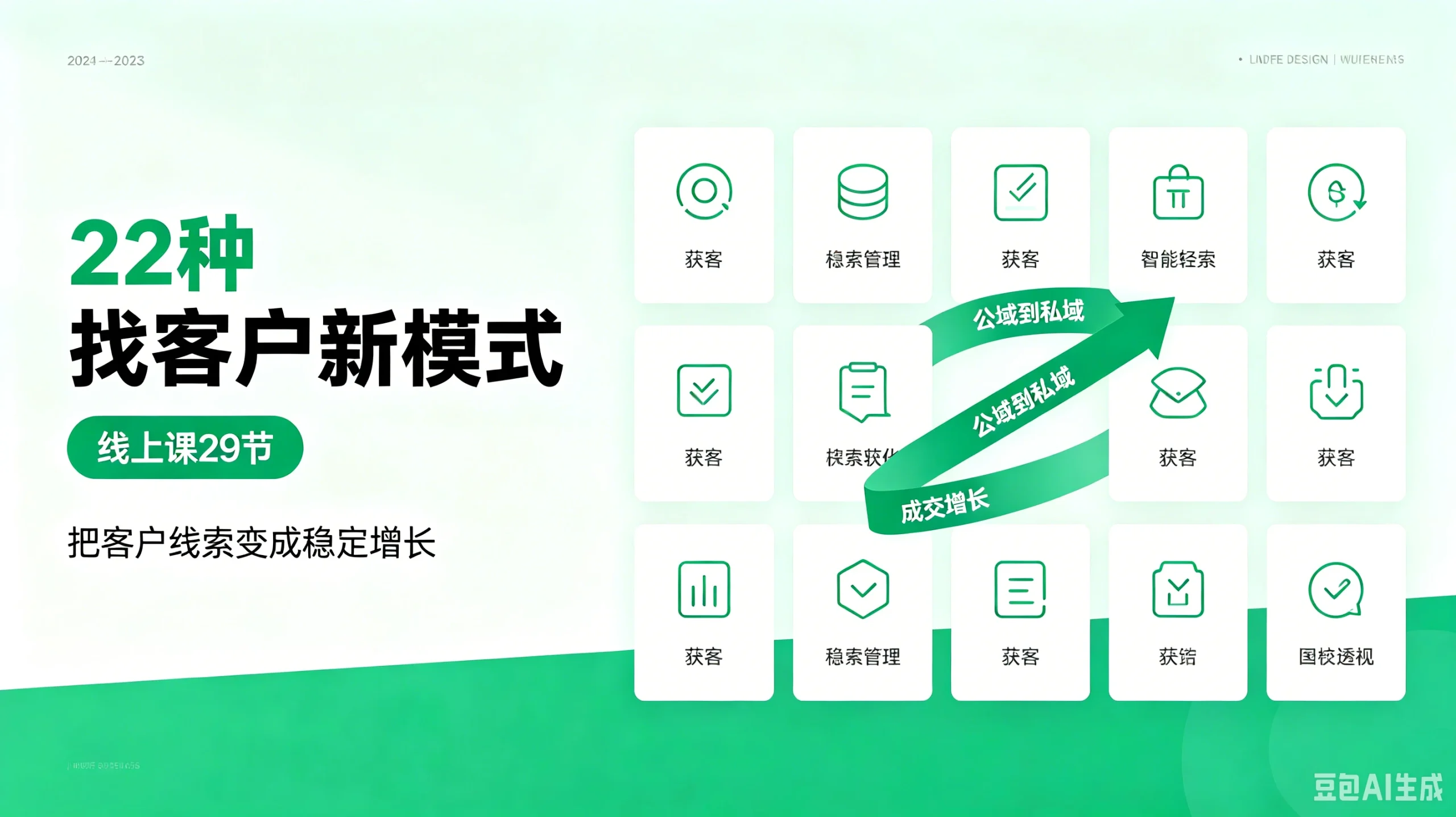 【精】22种找客户新模式，把客户线索变成稳定增长（线上课29节）-知行客
