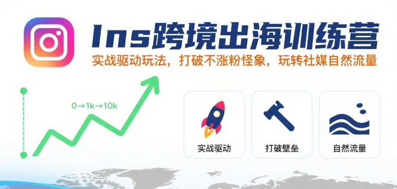 【精】Ins跨境出海训练营,实战驱动玩法,打破不涨粉怪象,玩转社媒自然流量 【精】Ins跨境出海训练营,实战驱动玩法,打破不涨粉怪象,玩转社媒自然流量
