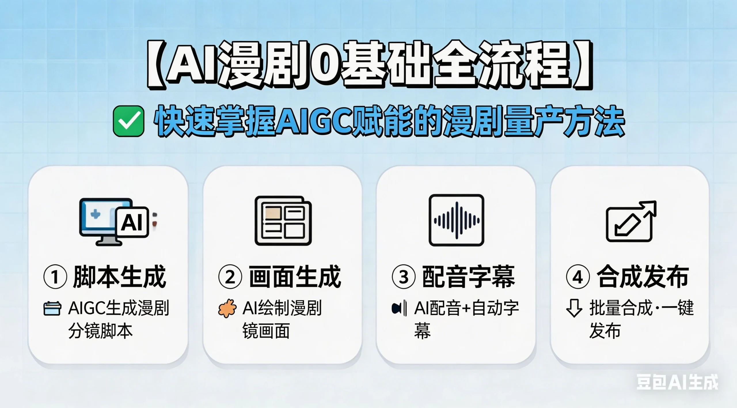 AI漫剧0基础全流程，快速掌握AIGC赋能的漫剧量产方法 | 资源下载 - 知行客网赚项目-副业赚钱-互联网创业-资源整合知行客