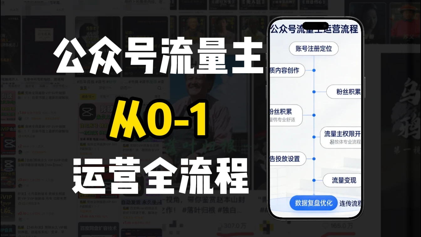 【精】公众号流量主怎么做？新手从注册到变现完整流程网赚项目-副业赚钱-互联网创业-资源整合知行客