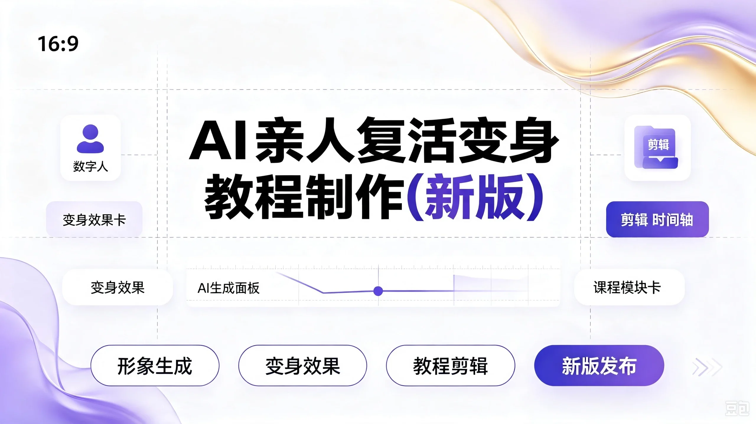 【精】AI亲人复活变身教程制作(新版)抖音32W粉丝博主课程，操作简单，起号涨粉快，可收徒接单代做视频变现-知行客