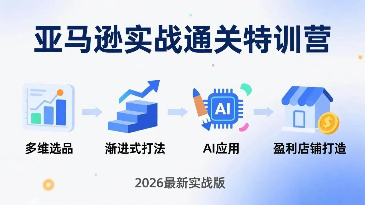 【精】亚马逊实战通关特训营：2026年3月更新，多维选品+渐进式打法+AI应用，从0到1打造盈利店铺网赚项目-副业赚钱-互联网创业-资源整合知行客