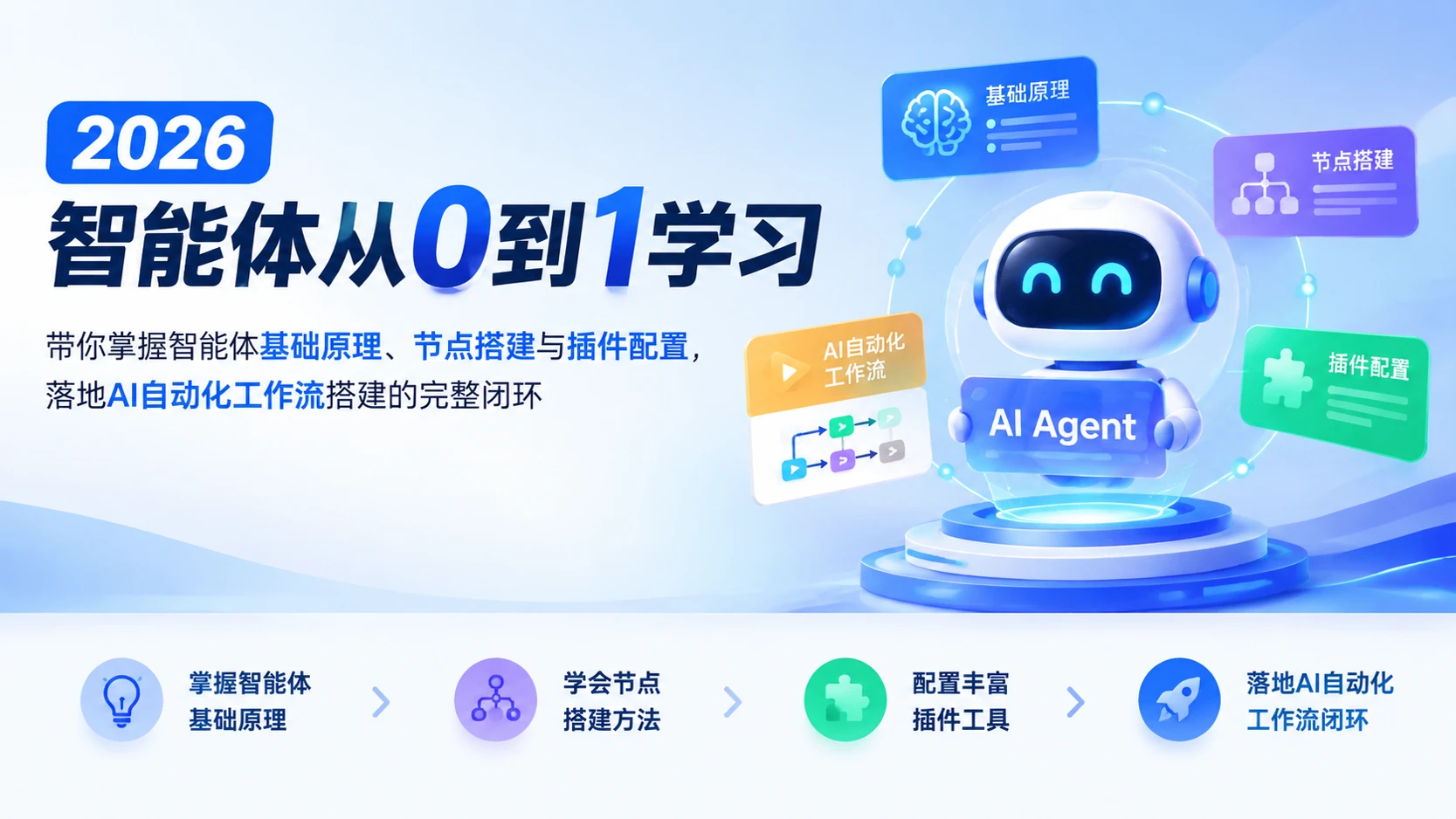 【精】2026智能体从0到1学习，带你掌握智能体基础原理、节点搭建与插件配置，落地AI自动化工作流搭建的完整闭环-知行客