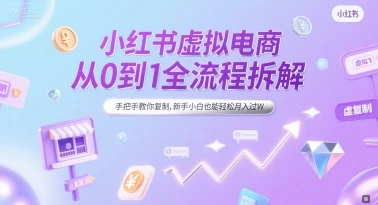小红书虚拟电商从0到1全流程拆解，手把手教你复制，新手小白也能轻松月入过W | 资源下载 - 知行客网赚项目-副业赚钱-互联网创业-资源整合知行客