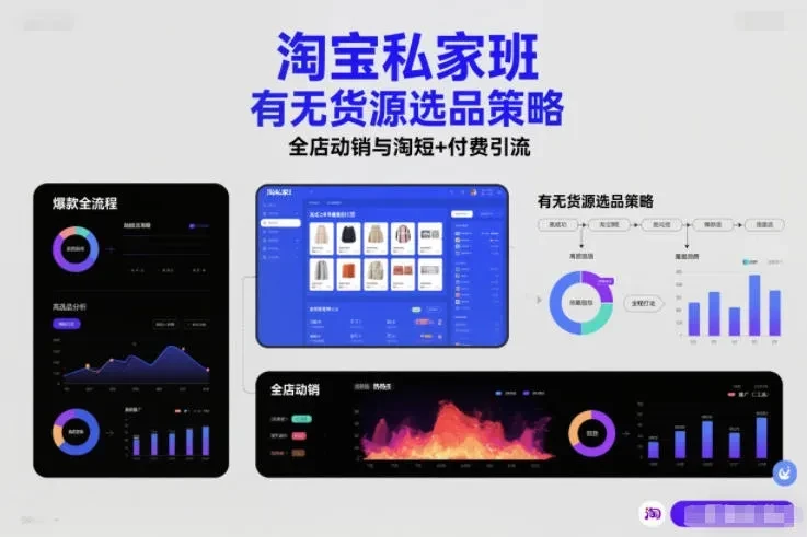【精】淘宝私家班，有无货源选品策略，高成功率爆款全流程打法，全店动销与淘短+付费引流（更新）网赚项目-副业赚钱-互联网创业-资源整合知行客
