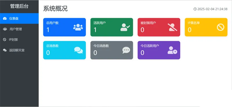 PHP在线聊天系统网站源码网赚项目-副业赚钱-互联网创业-资源整合知行客