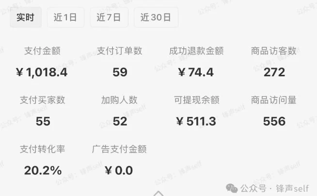 【精】小红书虚拟电商掘金特训营第3期,从0到1带你玩小红书虚拟店铺 【精】小红书虚拟电商掘金特训营第3期,从0到1带你玩小红书虚拟店铺