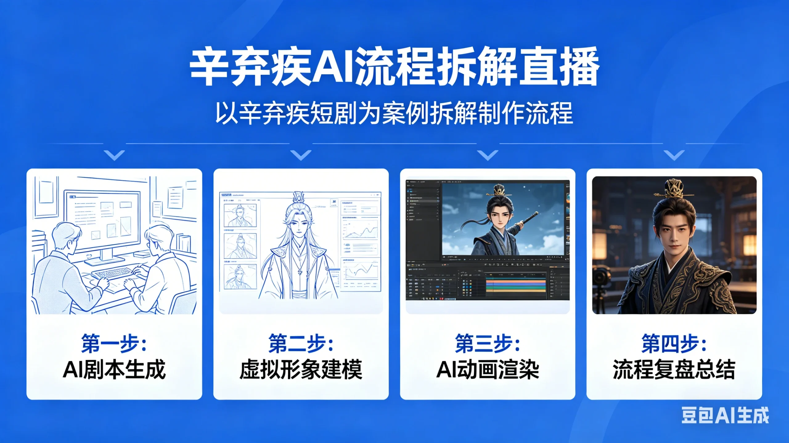 【精】辛弃疾AI流程拆解直播,以辛弃疾短剧为案例拆解制作流程 | 资源下载 - 知行客网赚项目-副业赚钱-互联网创业-资源整合知行客