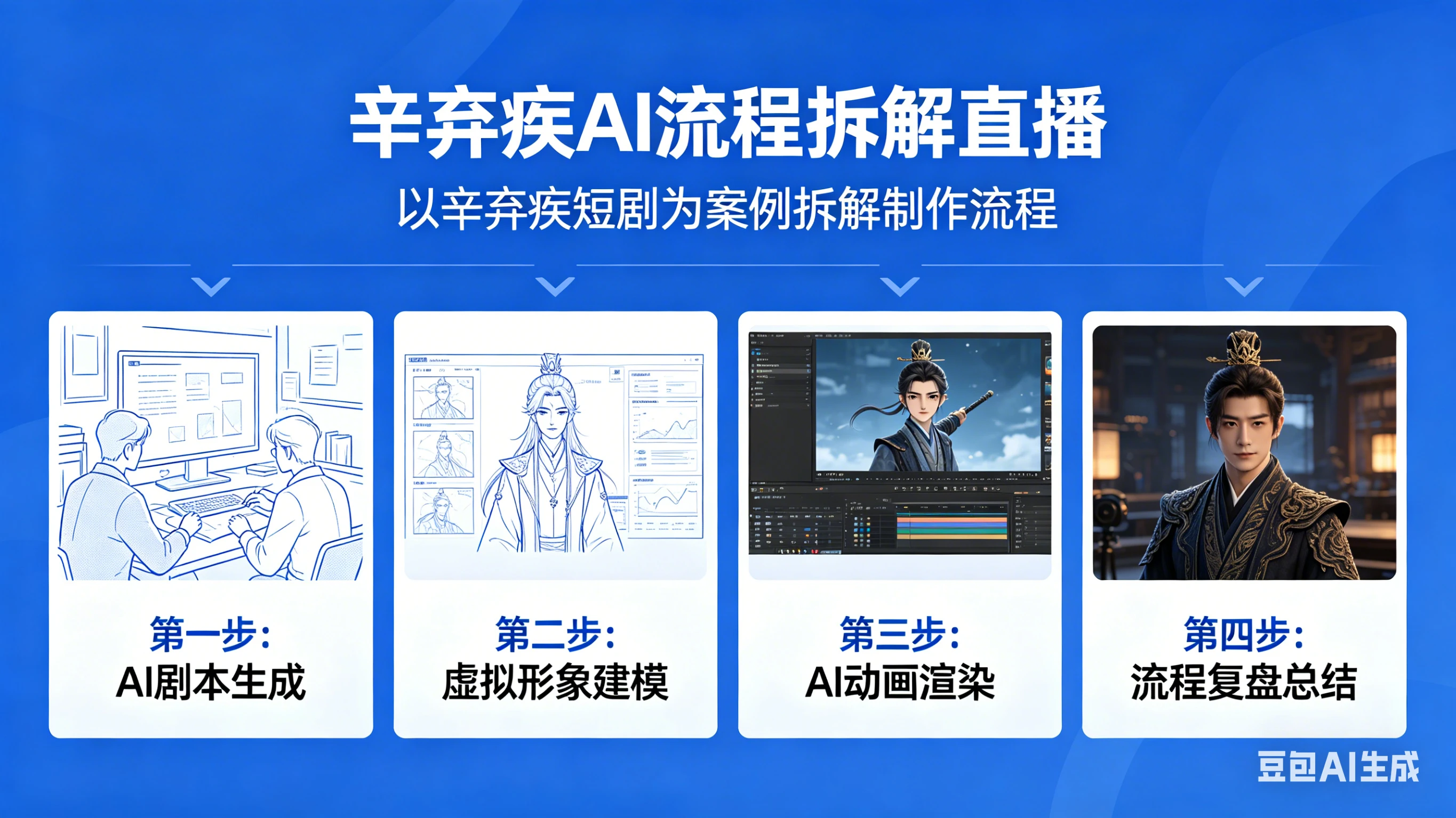 【精】辛弃疾AI流程拆解直播,以辛弃疾短剧为案例拆解制作流程 【精】辛弃疾AI流程拆解直播,以辛弃疾短剧为案例拆解制作流程