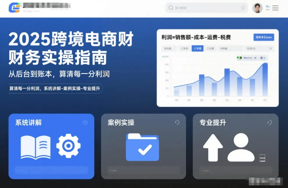 【精】2025跨境电商财务实操指南，从后台到账本，算清每一分利润，系统讲解-案例实操-专业提升 | 资源下载 - 知行客网赚项目-副业赚钱-互联网创业-资源整合知行客