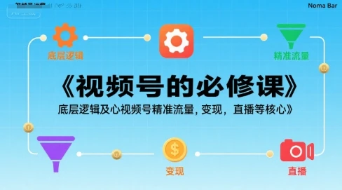 视频号的必修课，视频号的底层逻辑及核心视频号精准流量，变现，直播等核心 | 资源下载 - 知行客网赚项目-副业赚钱-互联网创业-资源整合知行客