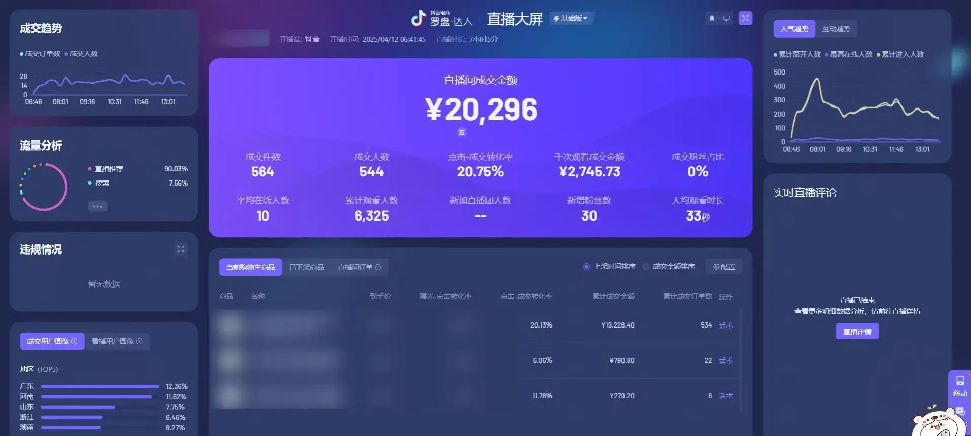 抖音破价直播，靠不露脸读稿子，日入5000+ | 资源下载 - 知行客网赚项目-副业赚钱-互联网创业-资源整合知行客