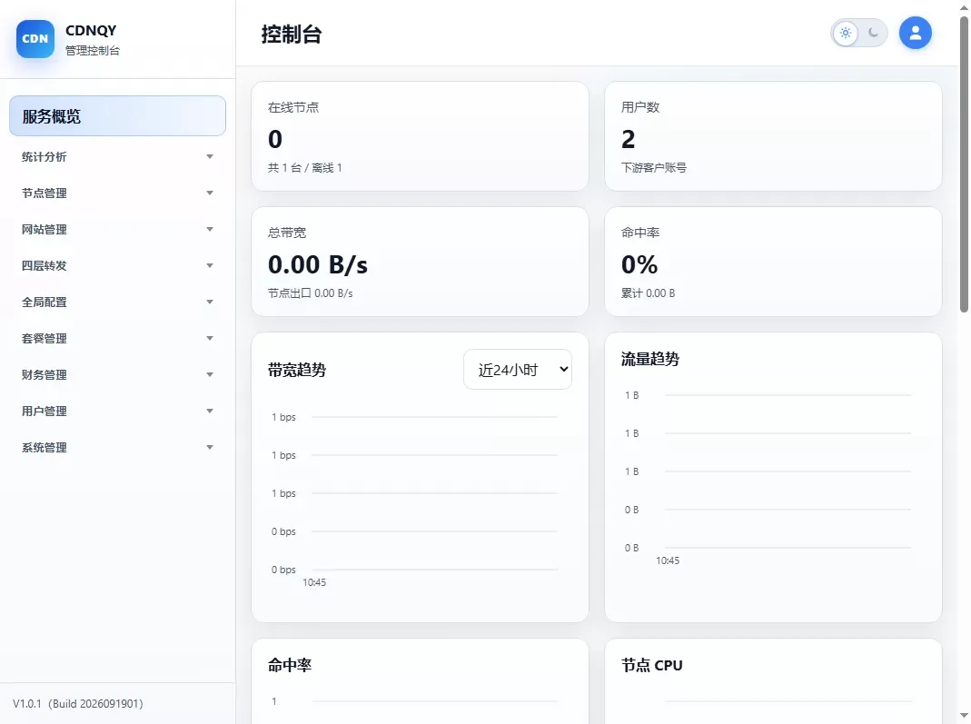 全新CDNQY系统源码/PHP版CDN系统源码-知行客