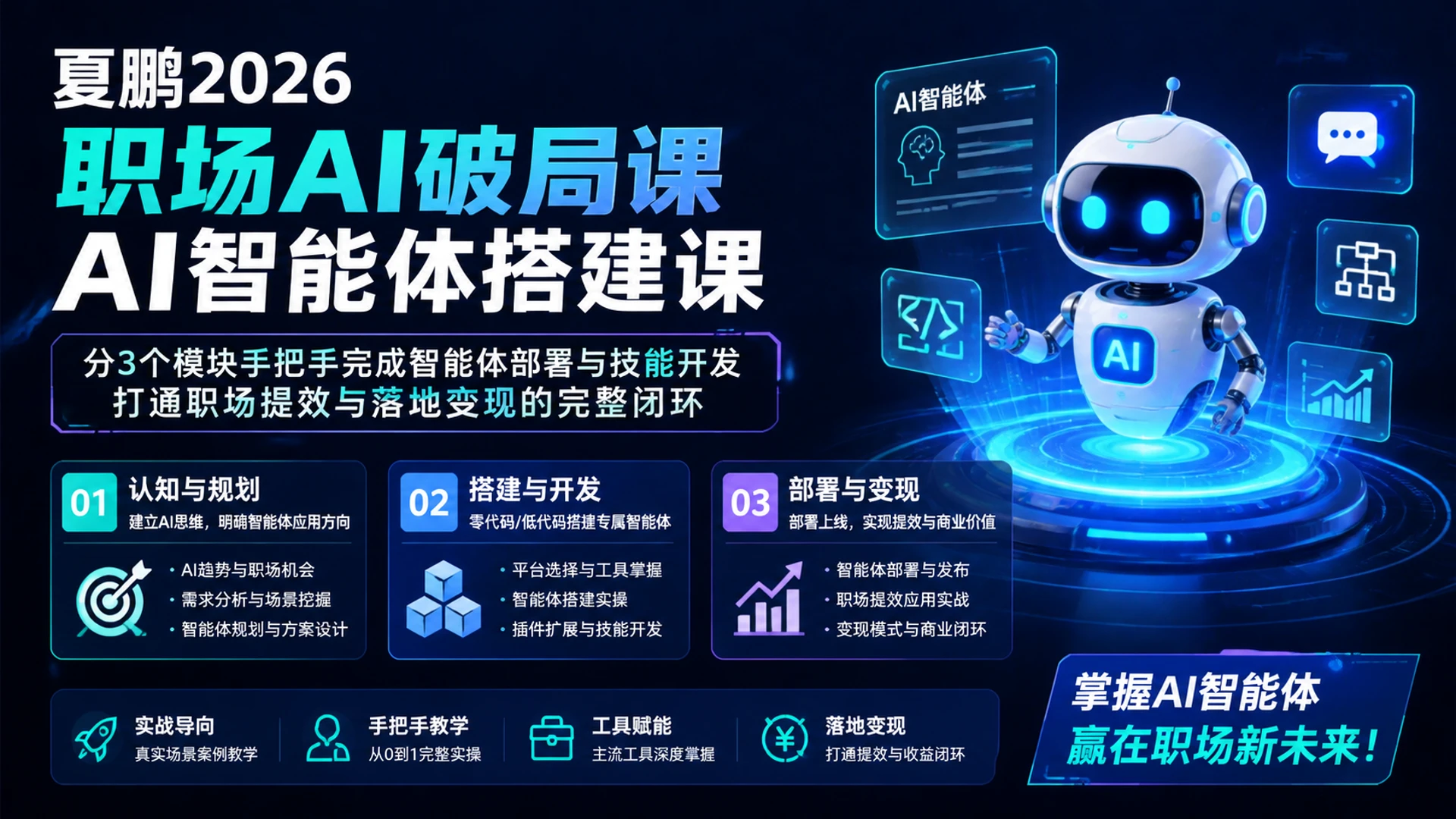 【精】夏鹏2026职场AI破局课AI智能体搭建课，分3个模块手把手完成智能体部署与技能开发-知行客