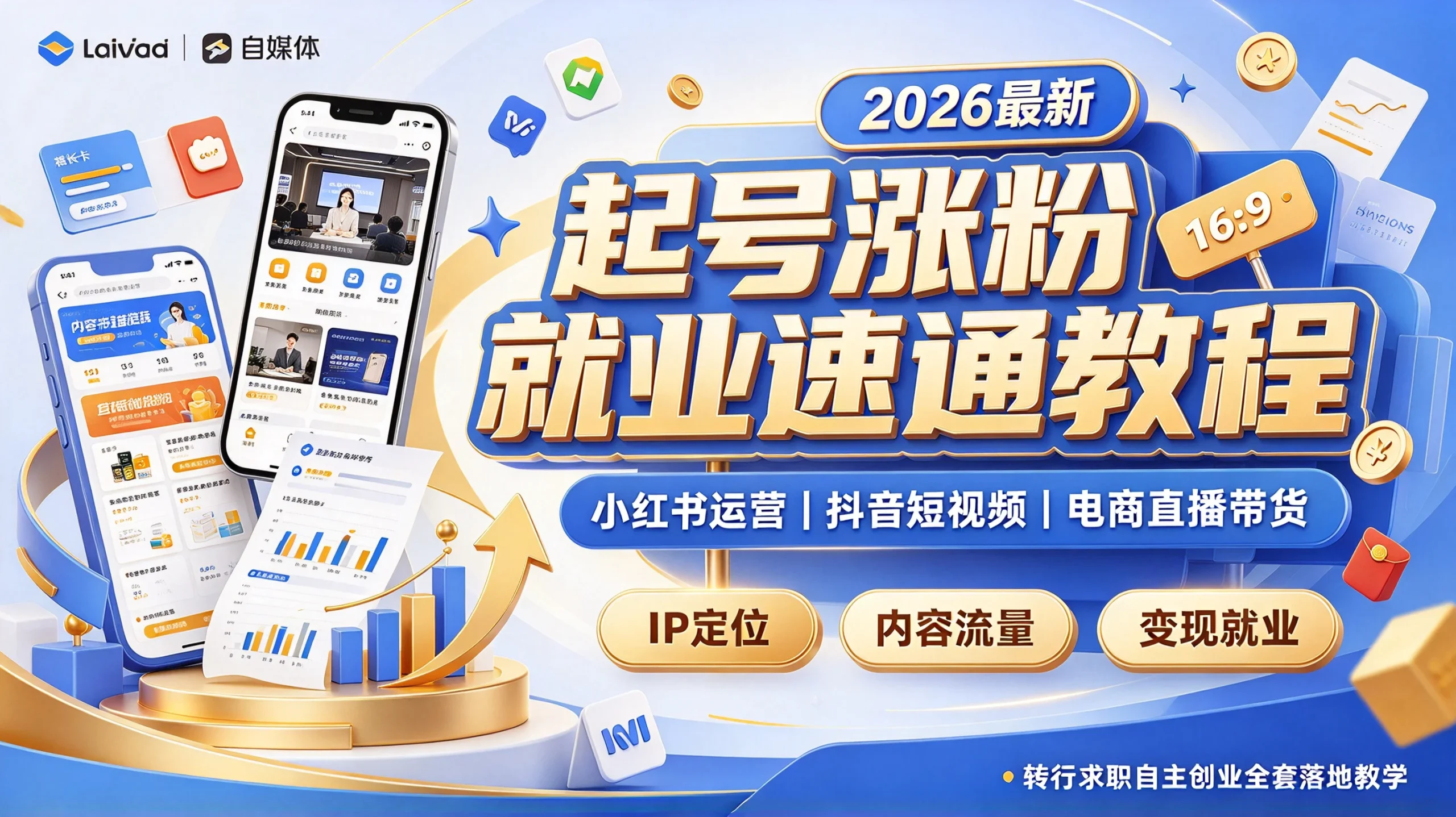 【精】2026起号涨粉就业速通教程，小红书运营抖音短视频电商直播带货自媒体IP搭建，转行求职自主创业全套落地教学!-知行客