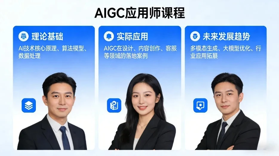 【精】AIGC应用师课程，覆盖了AI技术的理论基础、实际应用、以及未来发展趋势 | 资源下载 - 知行客网赚项目-副业赚钱-互联网创业-资源整合知行客