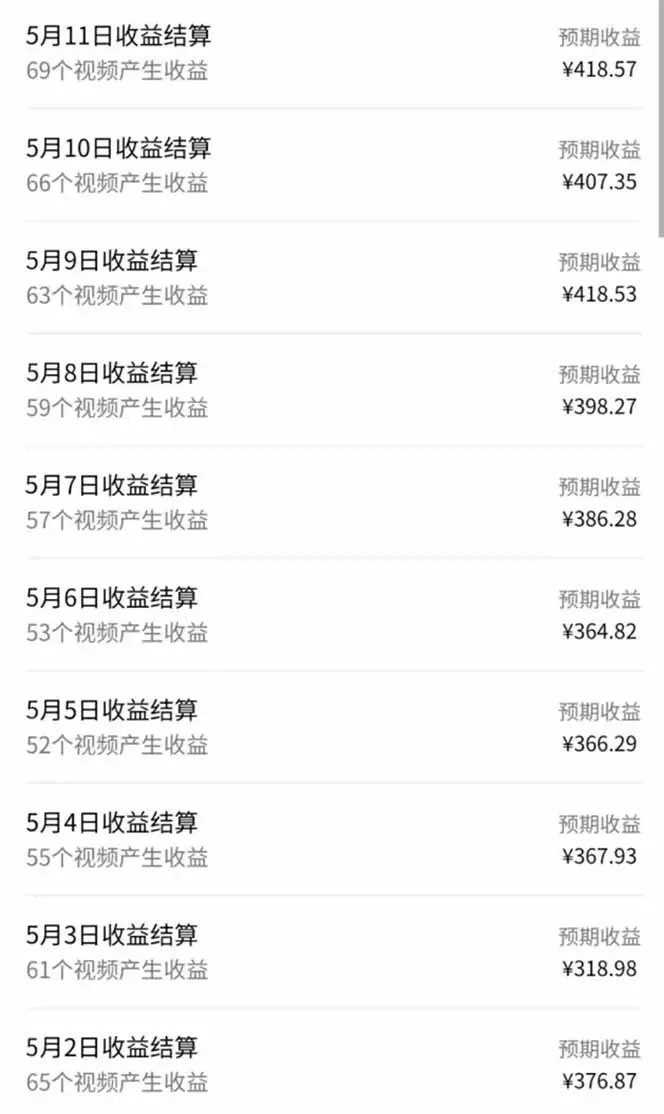 视频号AI小说漫画，无需剪辑，一键洗稿原创，小白日入500+，喂饭级教程 | 资源下载 - 知行客网赚项目-副业赚钱-互联网创业-资源整合知行客