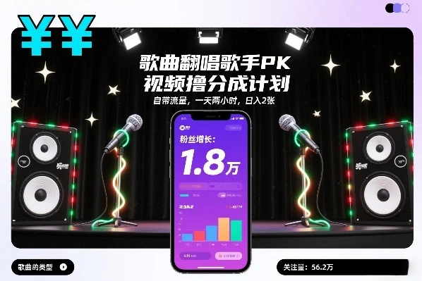 歌曲翻唱歌手PK视频撸分成计划，自带流量，一天两小时，日入2张网赚项目-副业赚钱-互联网创业-资源整合知行客