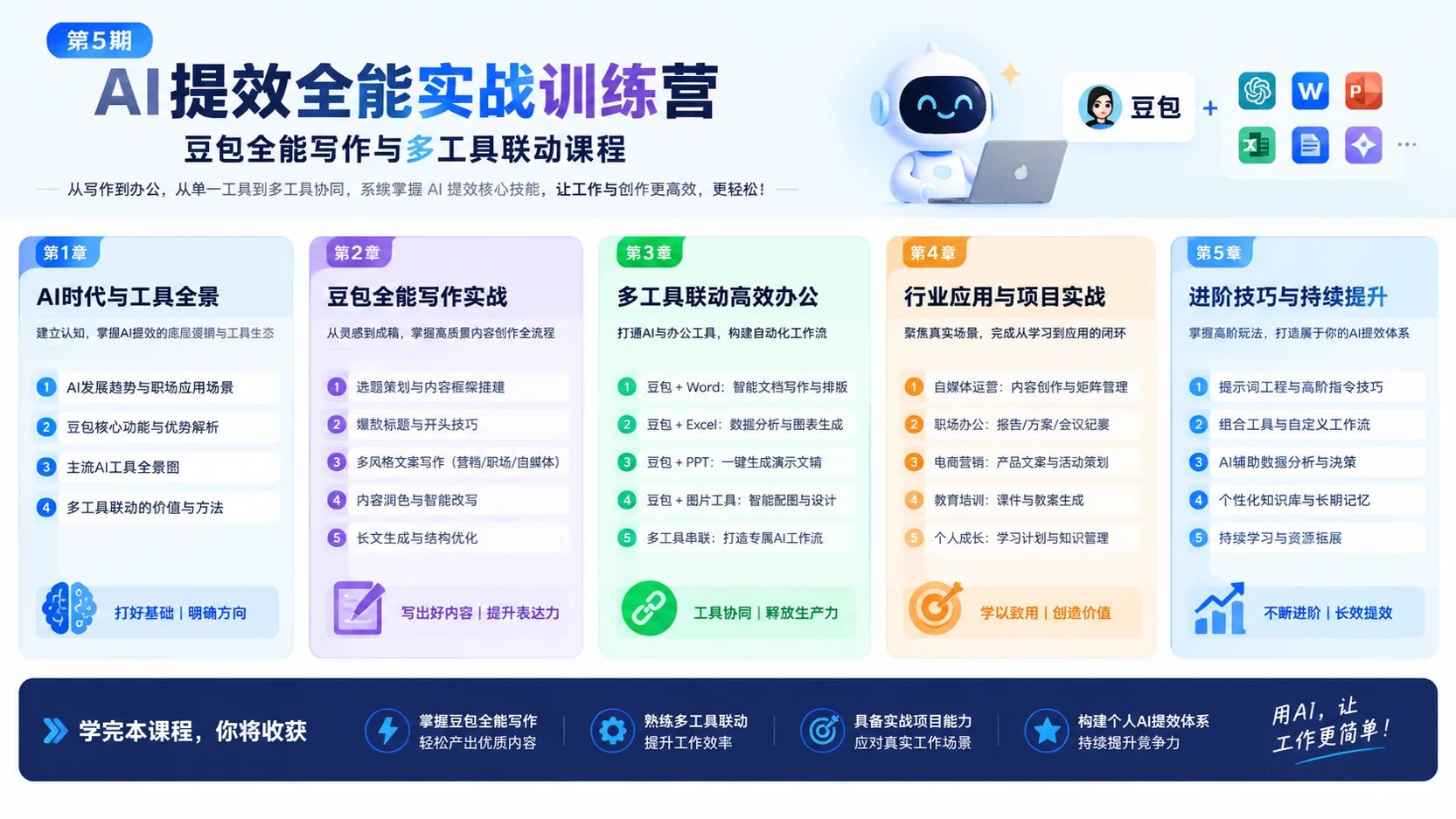 【精】【第5期】AI提效全能实战训练营，完整章节结构包含豆包全能写作与多工具联动课程-知行客