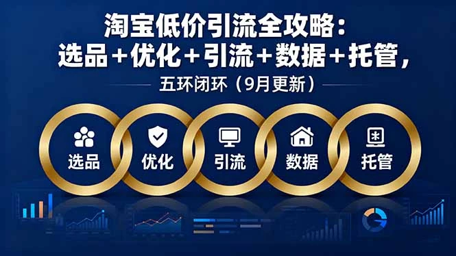 【精】淘宝低价引流全攻略：选品＋优化＋引流＋数据＋托管，五环闭环(9月更新网赚项目-副业赚钱-互联网创业-资源整合知行客