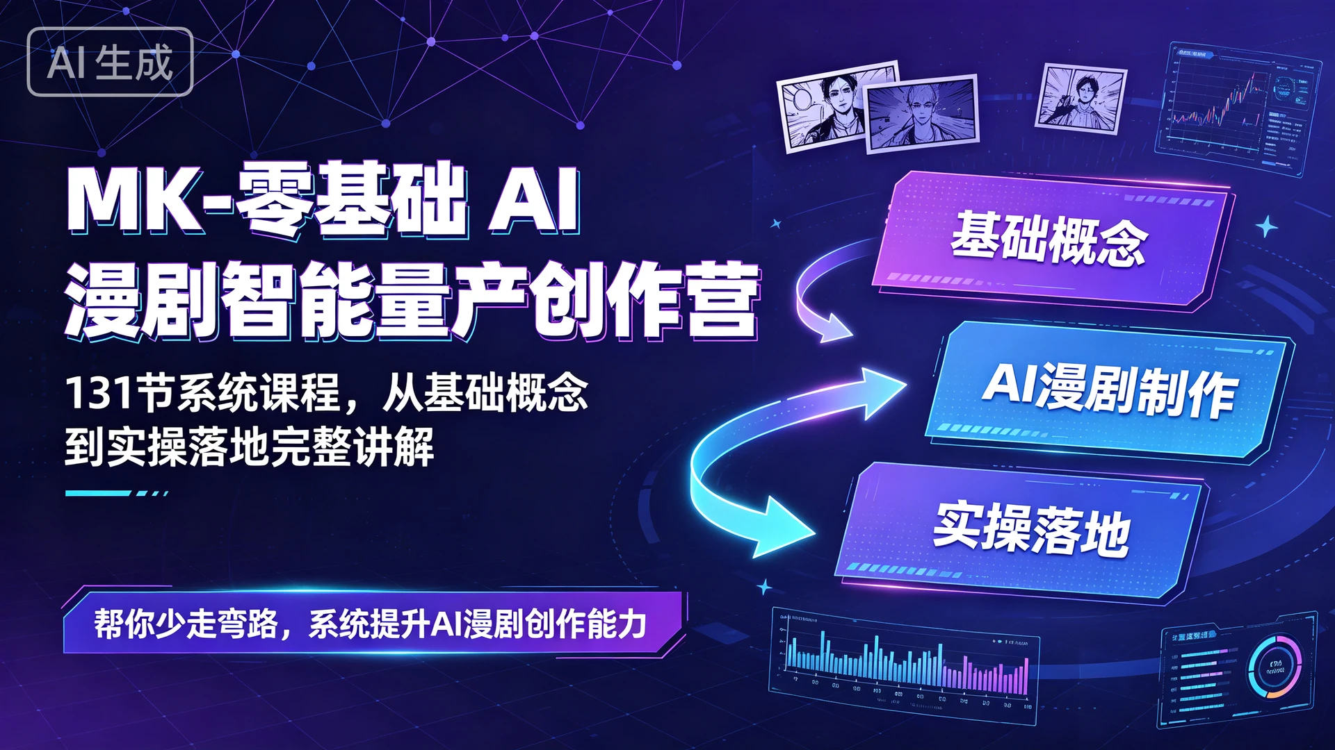 【精】MK - 零基础 AI 漫剧智能量产创作营，131 节系统课程，从基础概念到实操落地完整讲解，帮你少走弯路系统提升-知行客