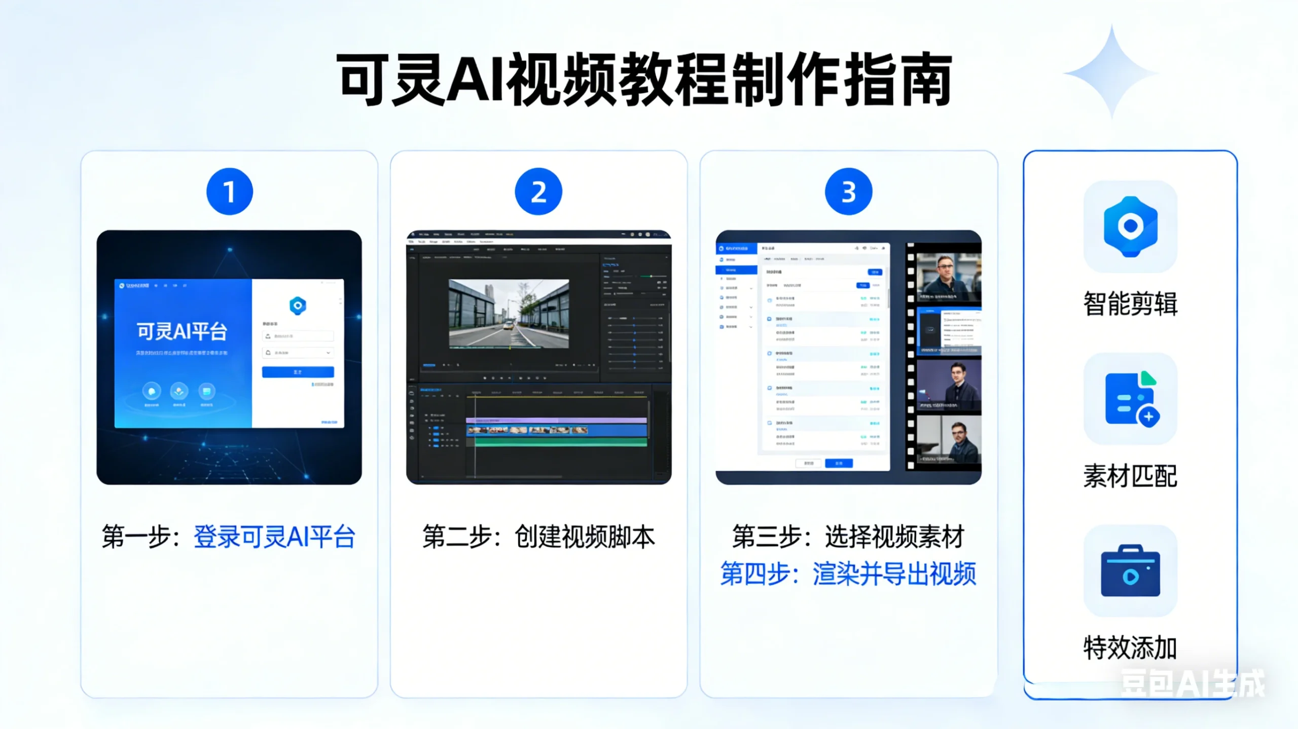 【精】可灵AI 做视频教程网赚项目-副业赚钱-互联网创业-资源整合知行客
