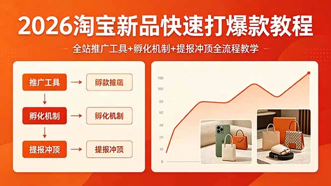 【精】2026淘宝新品快速打爆款教程，全站推广工具+孵化机制+提报冲顶全流程教学网赚项目-副业赚钱-互联网创业-资源整合知行客