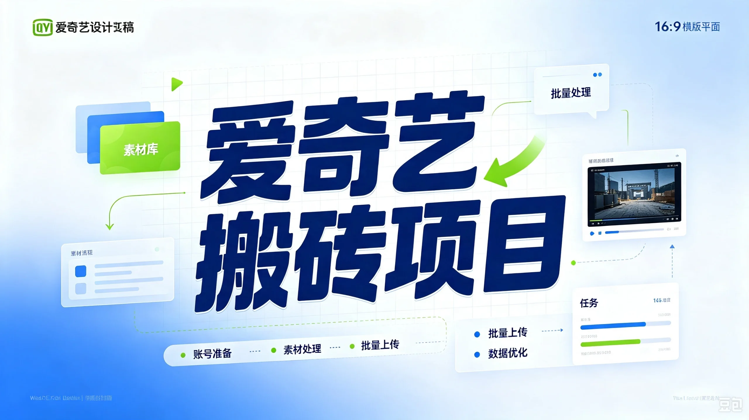 爱奇艺搬砖项目，跟着步骤操作、每天愿意花时间执行，就可以落地-知行客