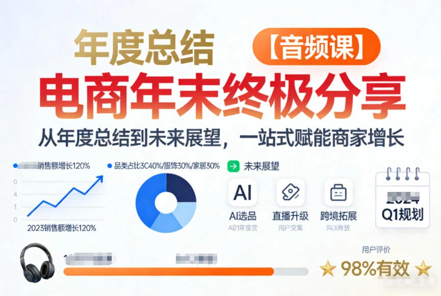 电商年未终极分享，从年度总结到未来展望，一站式赋能商家增长【音频课】 | 资源下载 - 知行客网赚项目-副业赚钱-互联网创业-资源整合知行客