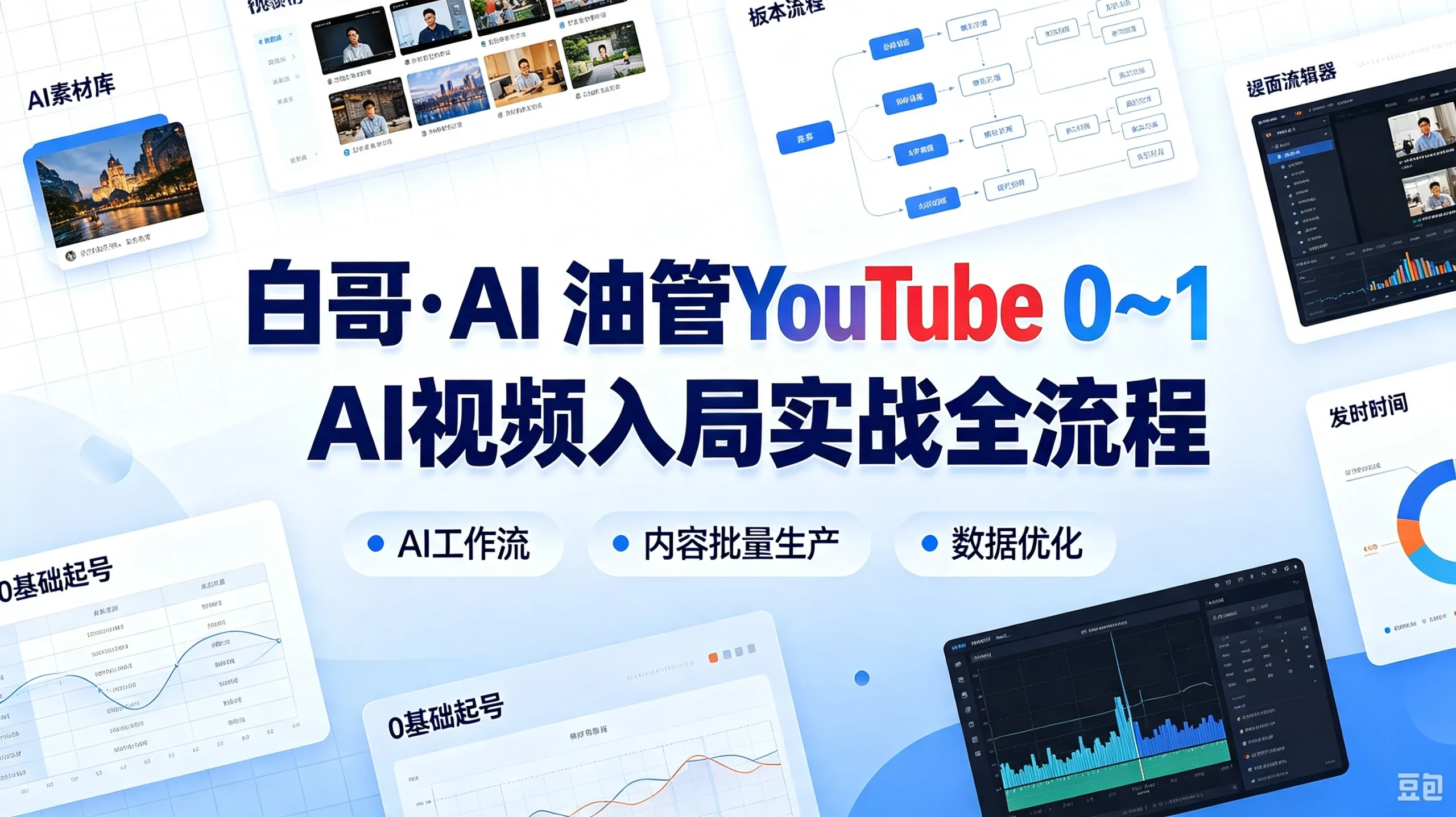 白哥・Ai 油管 YouTube 0~1 AI 视频入局实战全流程，AI工作流、内容批量生产、数据优化-知行客