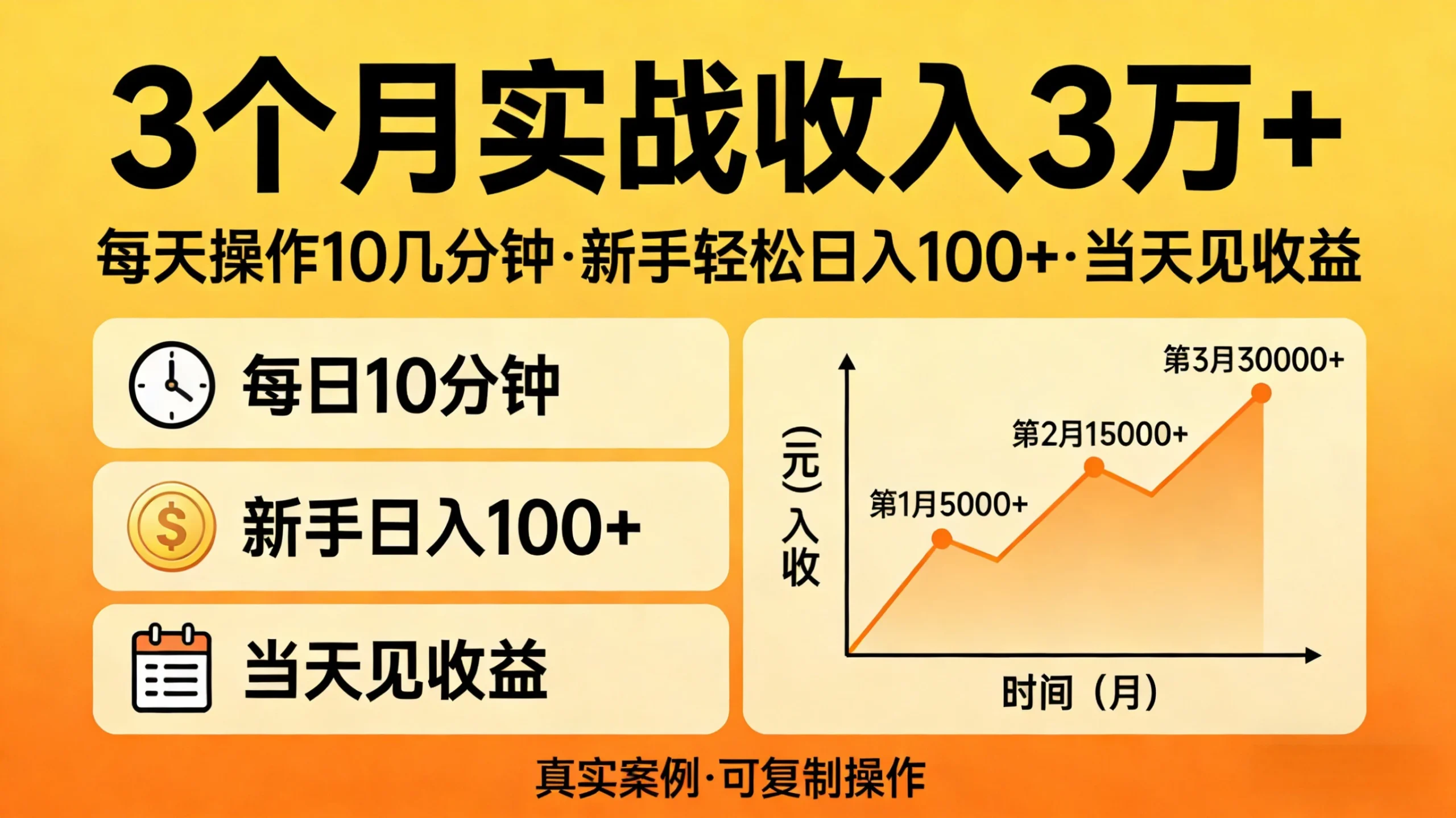 3个月实战收入3万+，每天操作10几分钟，新手轻松日入100+网赚项目-副业赚钱-互联网创业-资源整合知行客