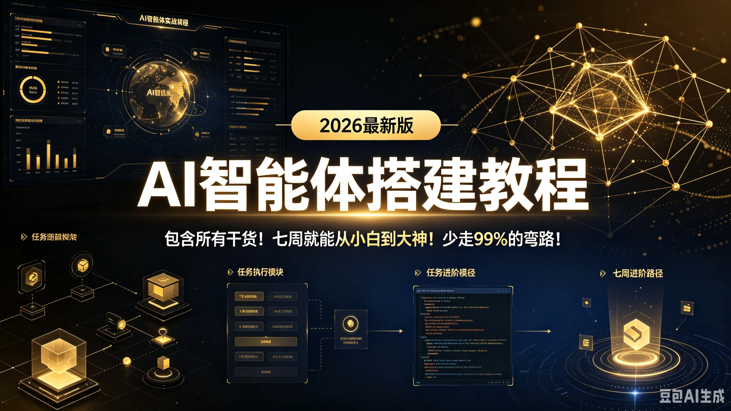【精】AI智能体搭建教程，2026最新版，包含所有干货！七周就能从小白到大神！少走99%的弯路！-知行客