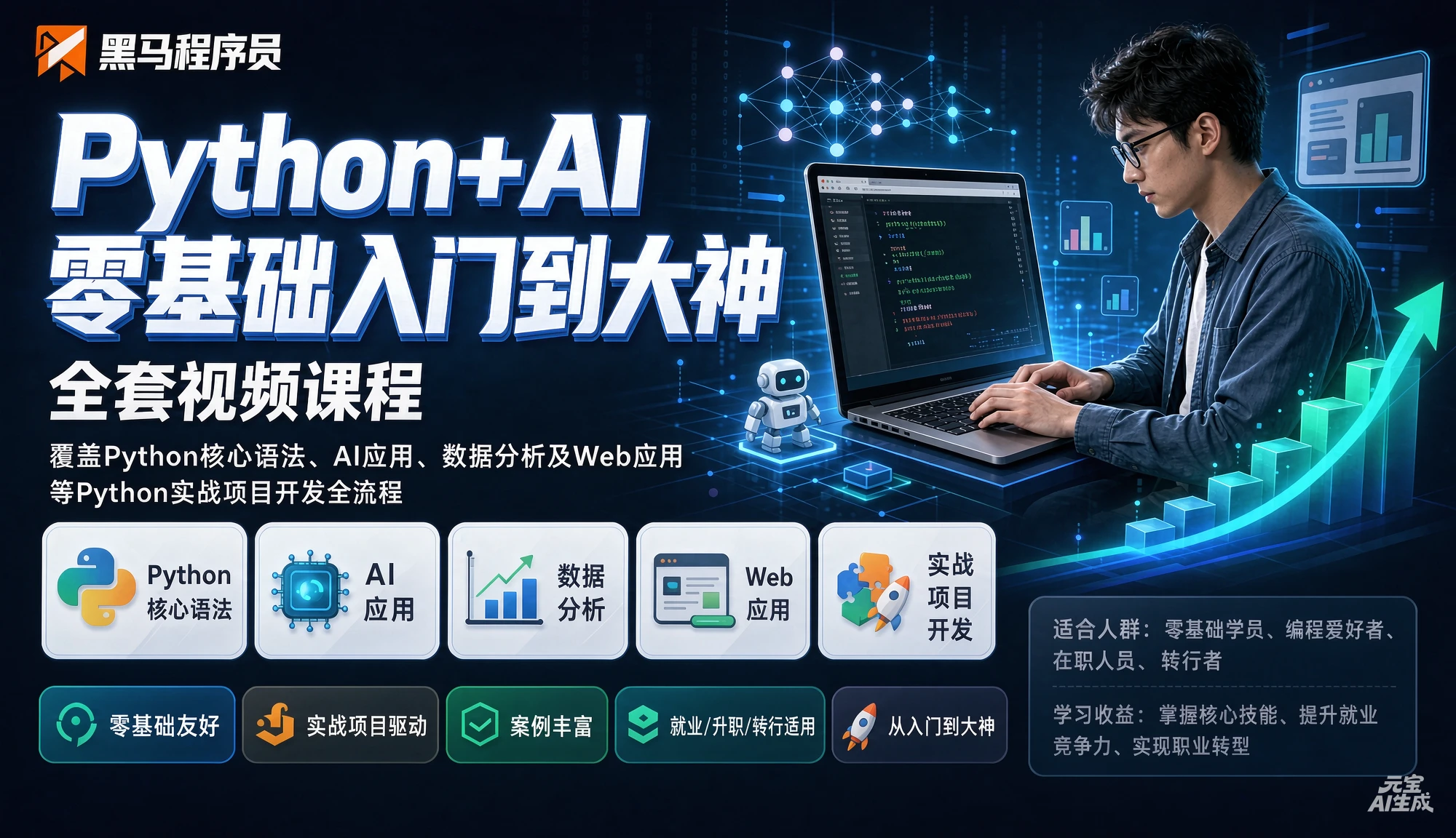 【精】黑马程序员Python+AI零基础入门到大神全套视频课程，覆盖Python核心语法、AI应用、数据分析及Web应用等python实战项目开发全流程-知行客
