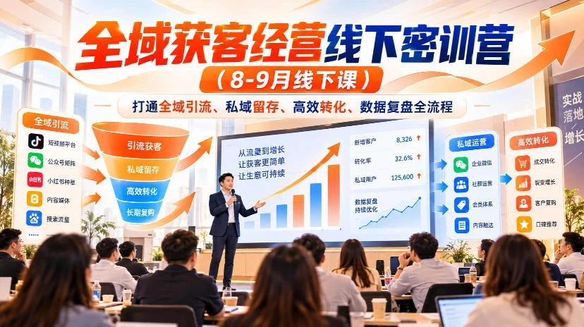 【精】全域获客经营线下密训营（8-9月线下课），打通全域引流、私域留存、高效转化、数据复盘全流程-知行客