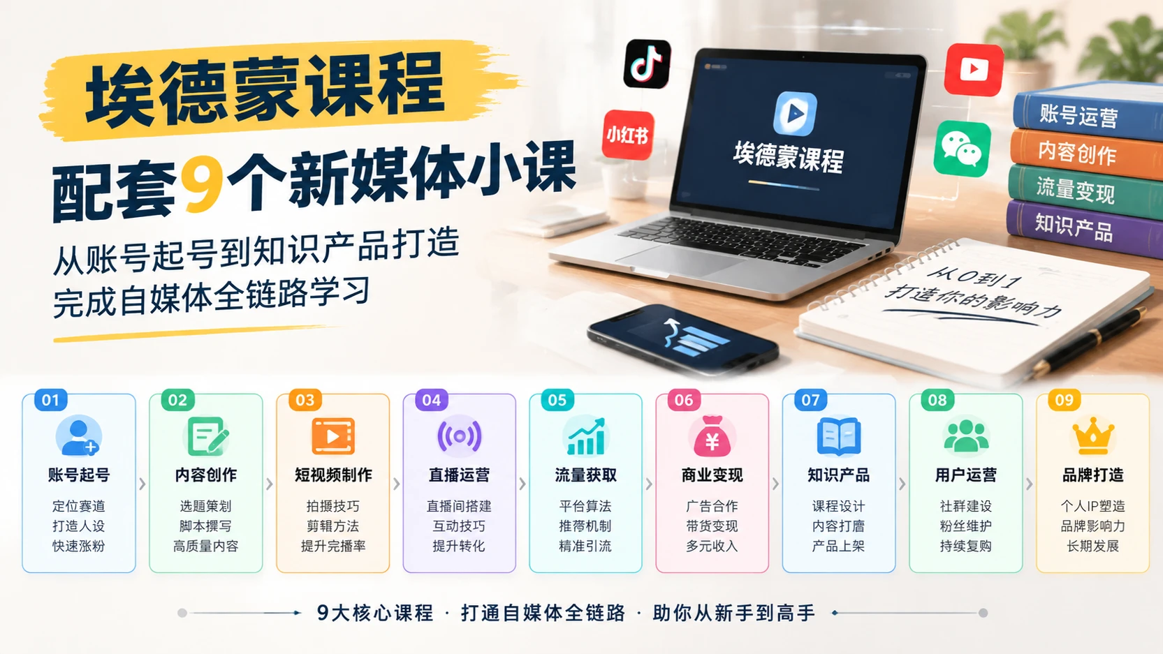 【精】埃德蒙课程，配套9个新媒体小课，从账号起号到知识产品打造完成自媒体全链路学习-知行客
