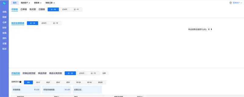 VUE3开源在线快品进销存管理系统源码网赚项目-副业赚钱-互联网创业-资源整合知行客