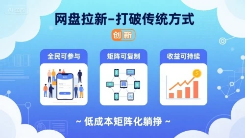 网盘拉新-打破传统方式，低成本矩阵化躺挣，全民可参与、矩阵可复制、收益可持续【揭秘】网赚项目-副业赚钱-互联网创业-资源整合知行客