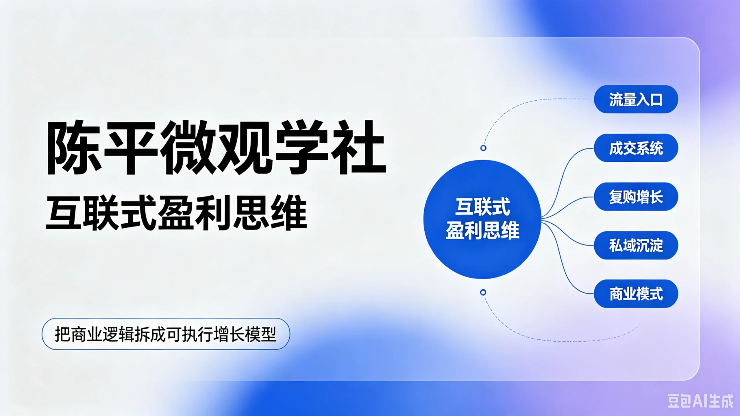 【精】陈平微观学社互联式盈利思维，把商业逻辑拆成可执行增长模型-知行客